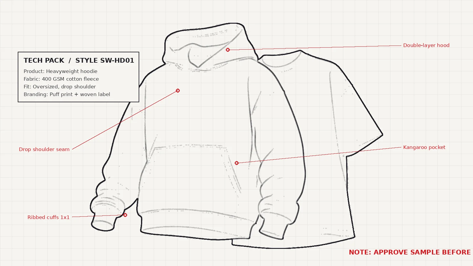 Tech pack sketch of the same hoodie